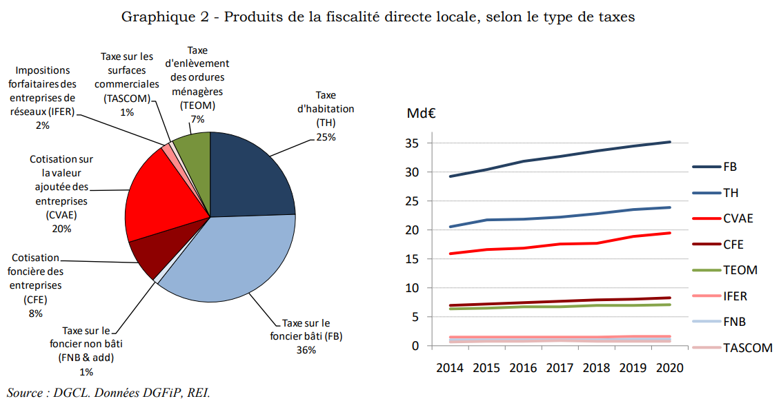 graph2