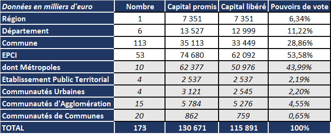 tableau-comptes-2016-AFL_1